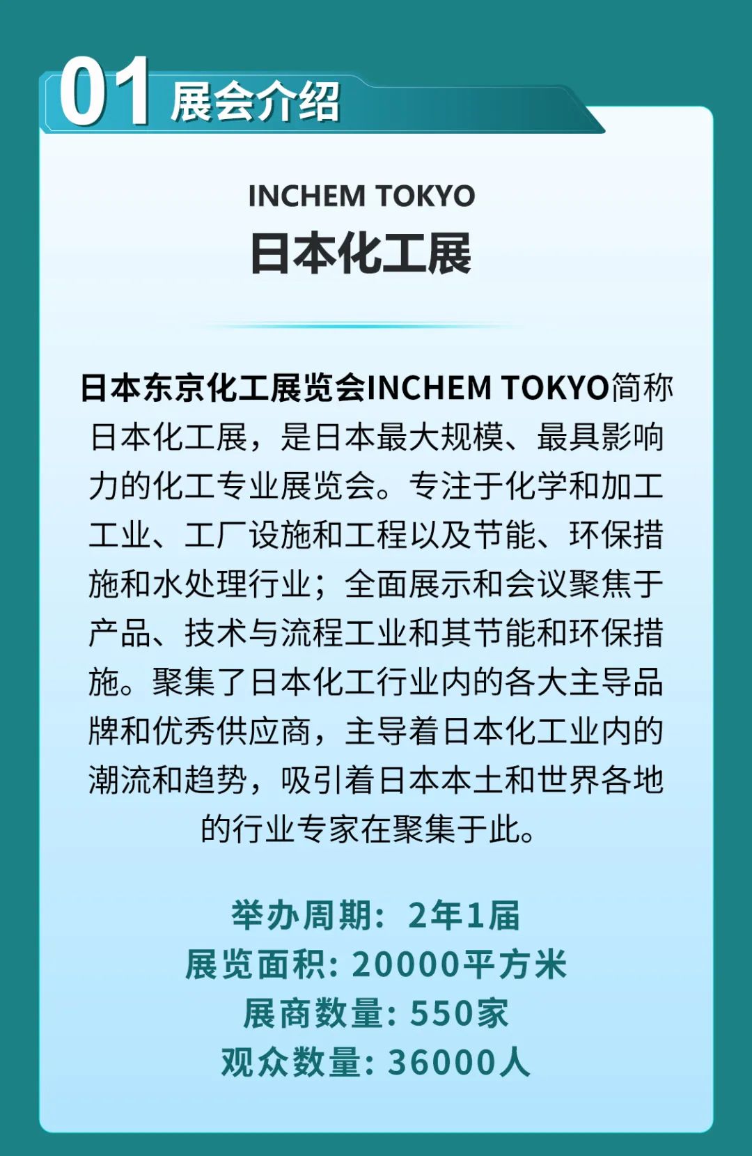 鎮田機械邀您共赴日本東京化工展覽會INCHEM TOKYO(圖2)