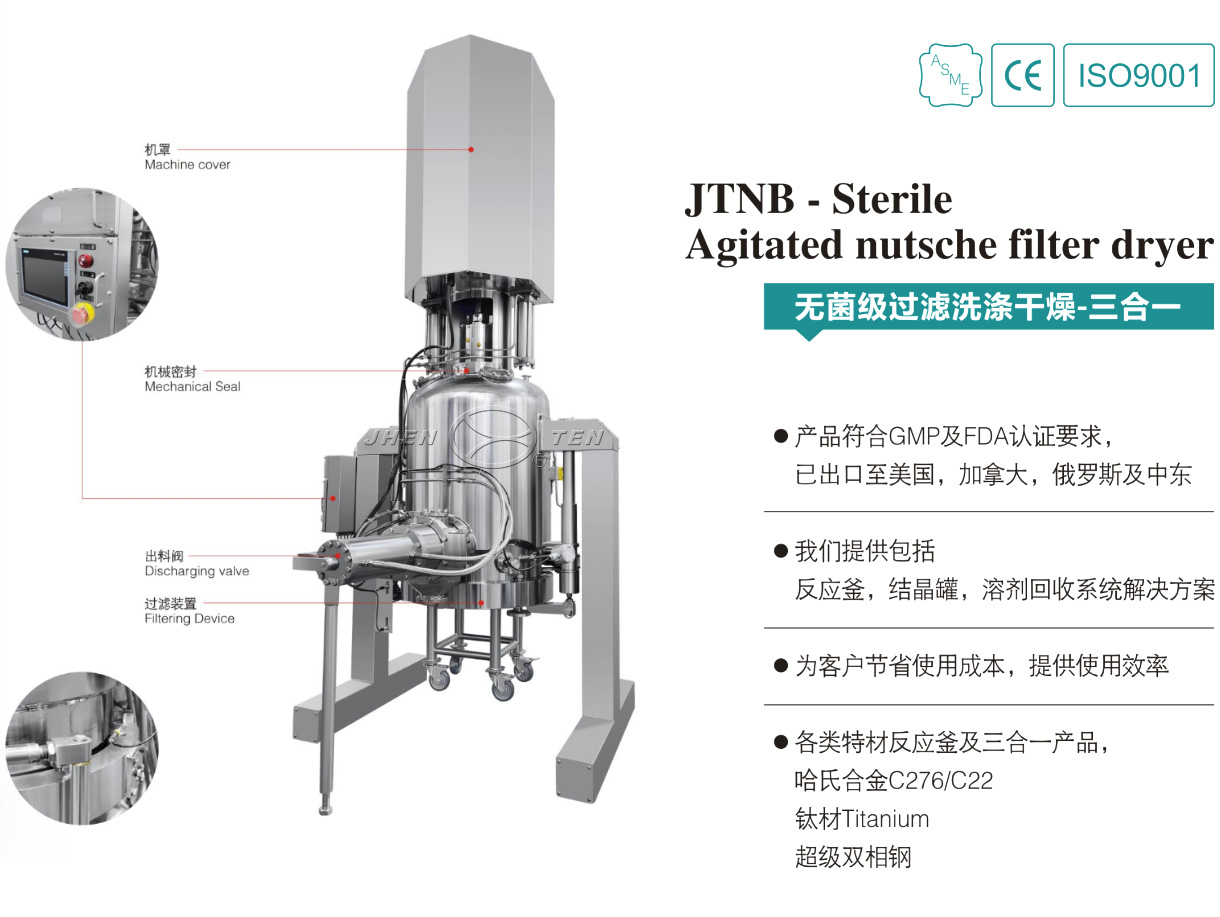 鎮田機械參加第二十屆世界制藥原料中國展(圖1) 鎮田機械參加第二十屆世界制藥原料中國展(圖1)